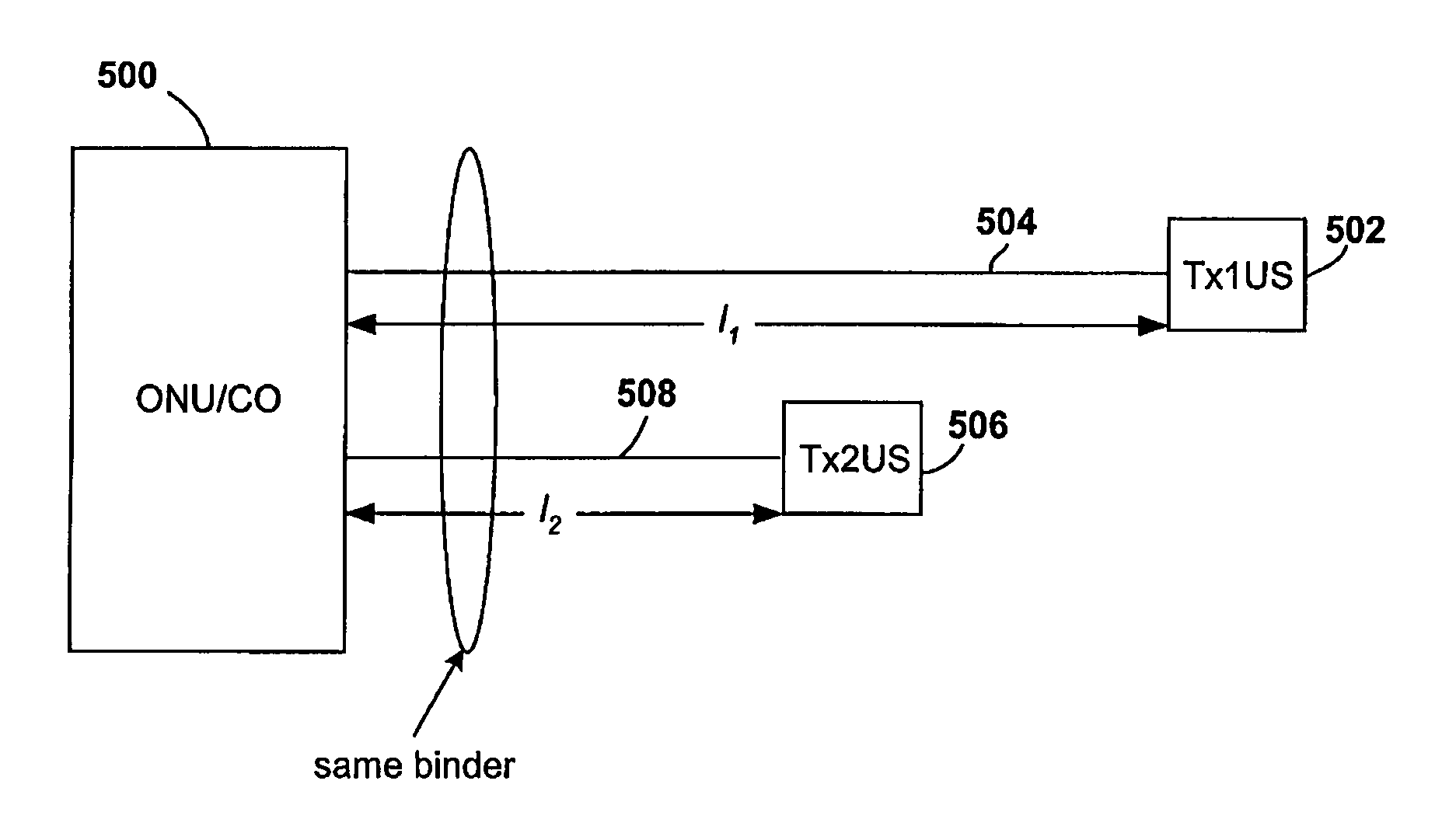 Equalized SNR power back-off