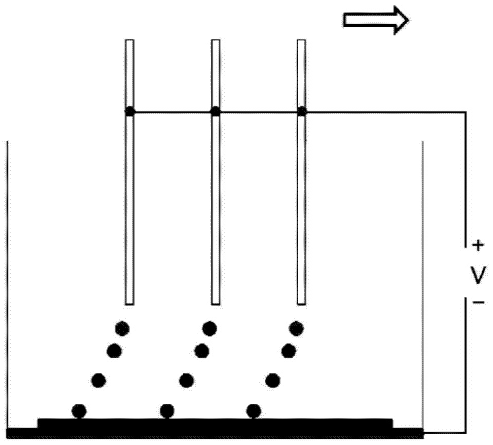 A 3D metal printing system and method