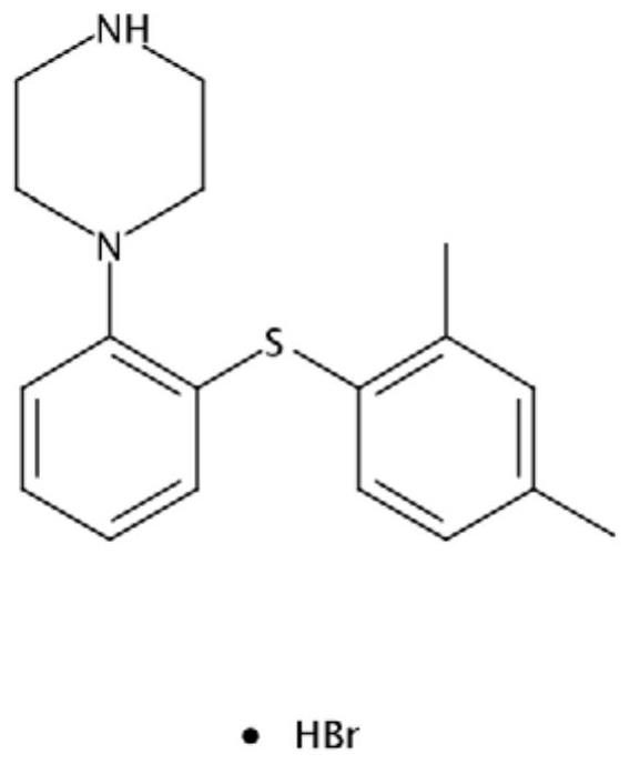 Application of malic acid, vortioxetine hydrobromide oral instant film agent and preparation method of vortioxetine hydrobromide oral instant film agent