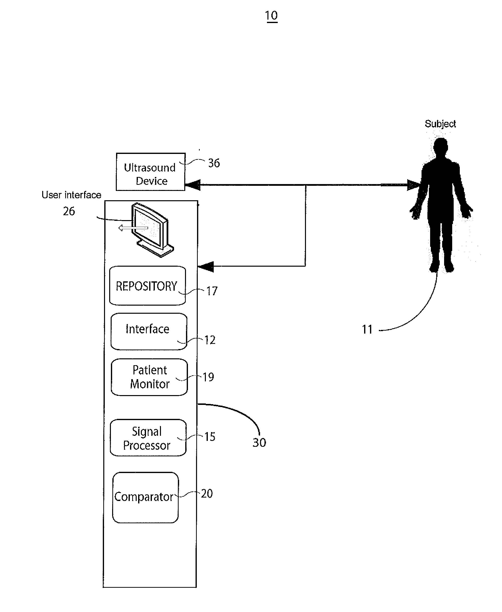 System for Cardiac Condition Detection and Characterization