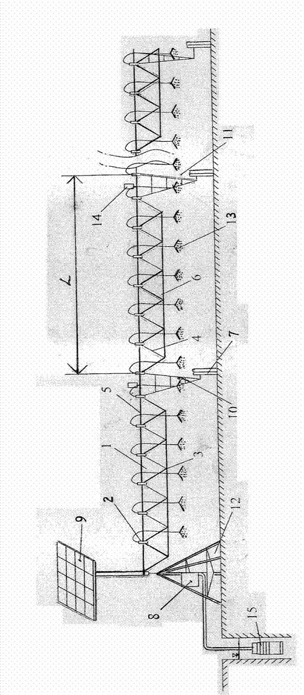 Center pivot light sprinkler irrigation system driven by solar energy