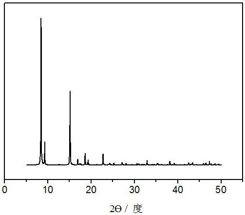 A metal-organic framework mil-160 film and its preparation method and application