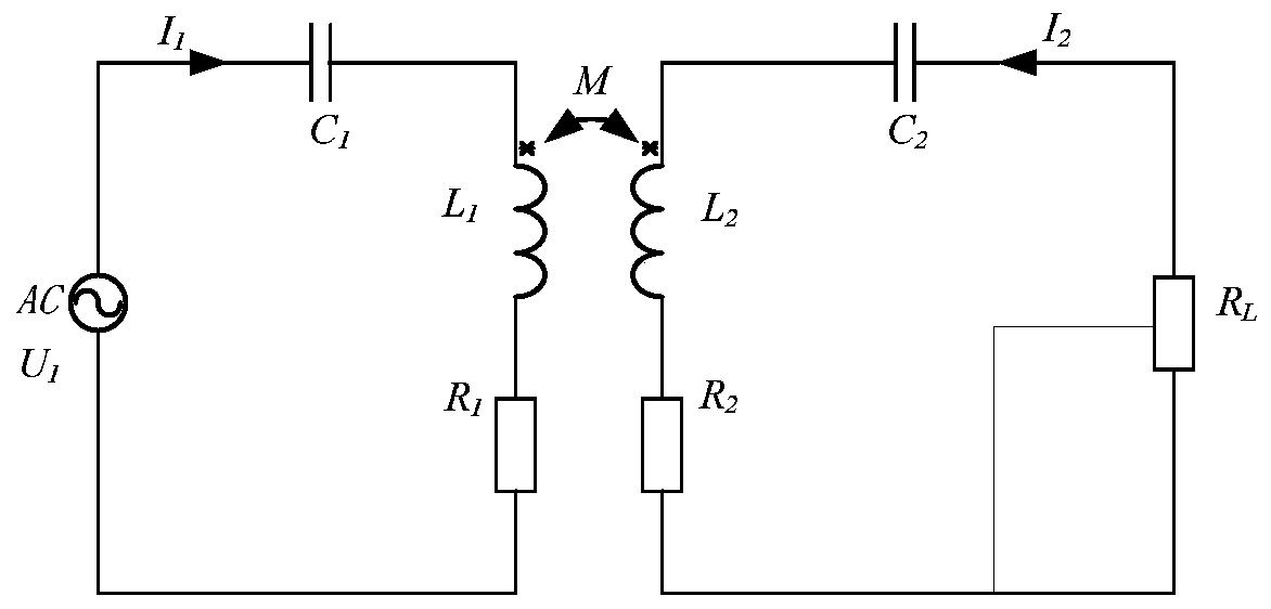 Lithium ion battery thermal runaway spreading simulation method and device