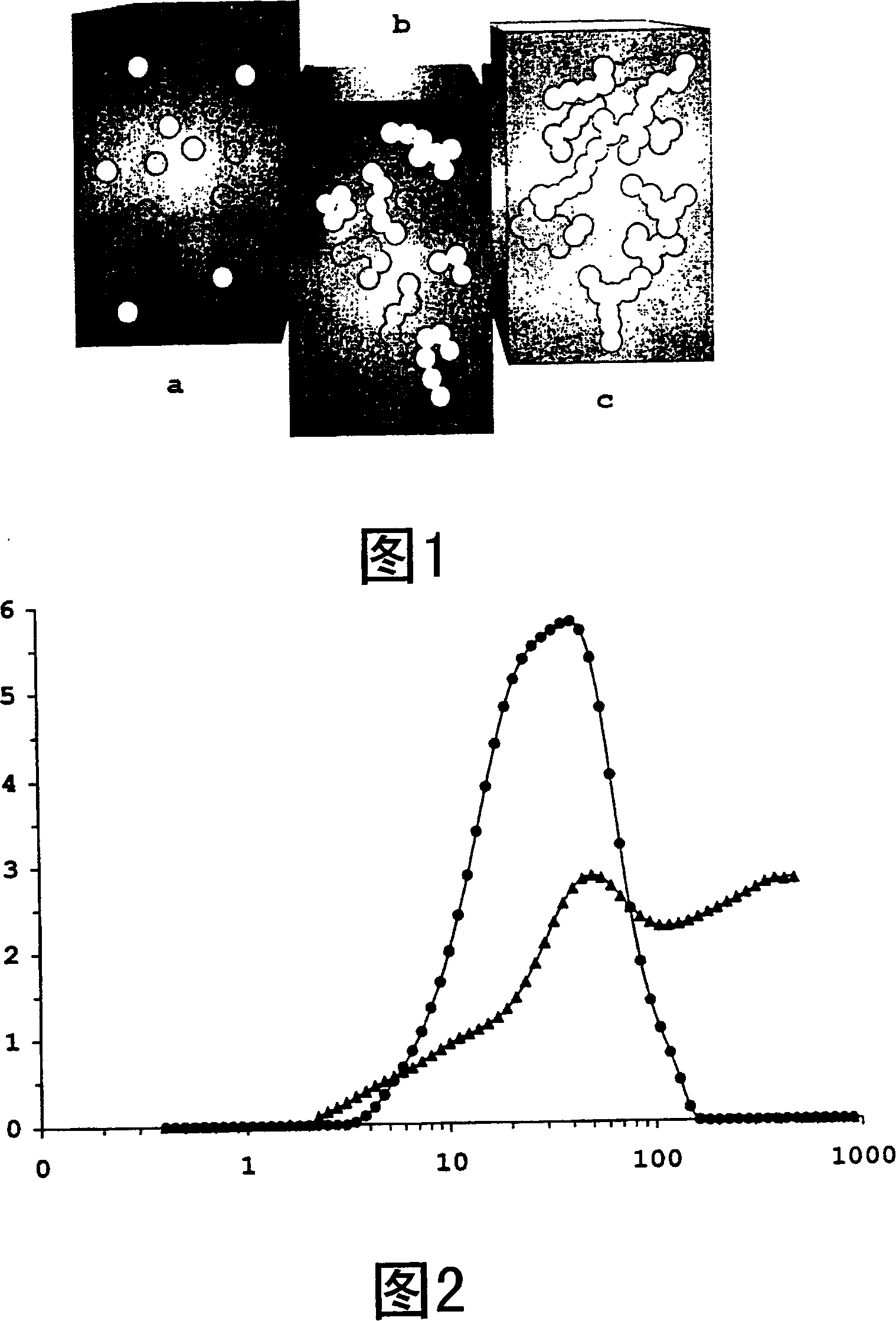 Fumed silica for use as auxiliary in pharmaceutical and cosmetic compositions