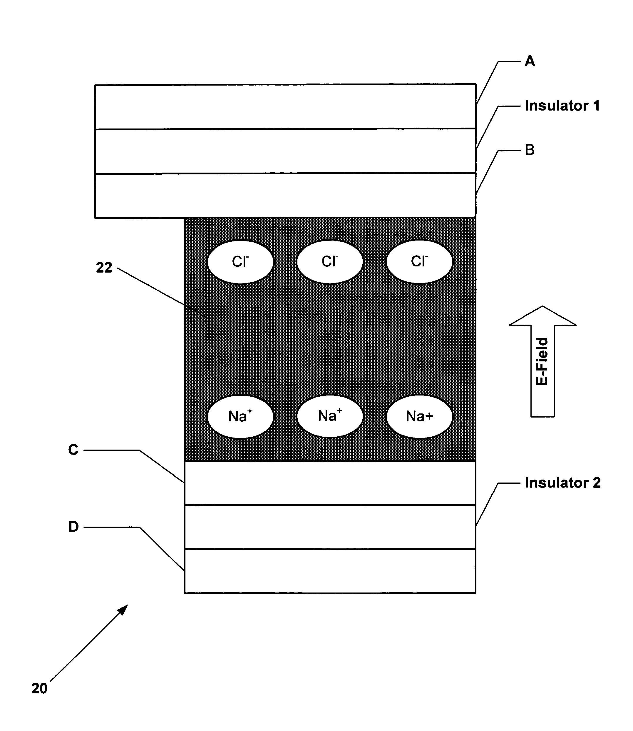 Molecular memory device