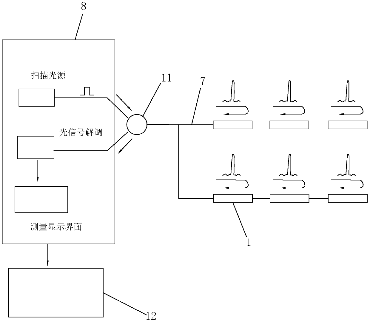 A tunnel fire detection system and its fiber grating detector