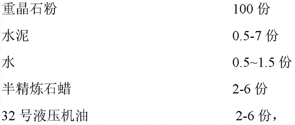 Geomechanical model simulating material for simulating rock mass and preparation method thereof