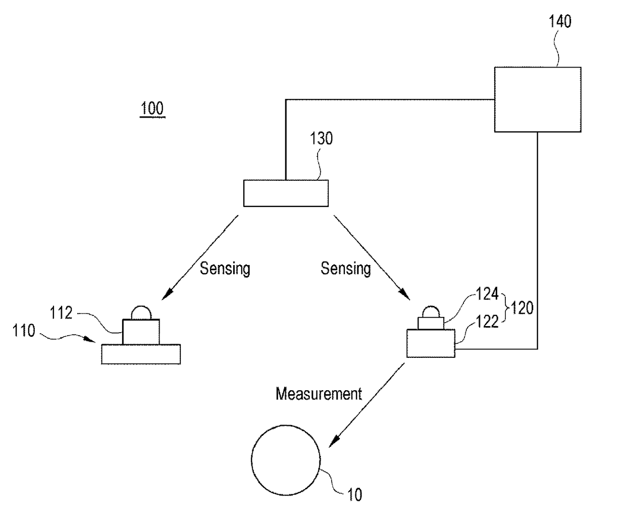 Optical tracking system and coordinate registration method for optical tracking system