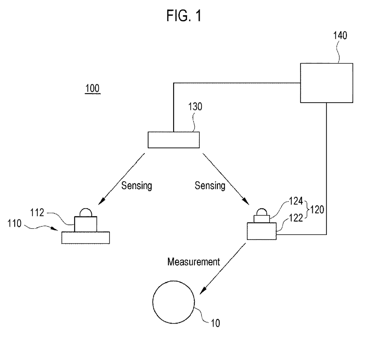 Optical tracking system and coordinate registration method for optical tracking system