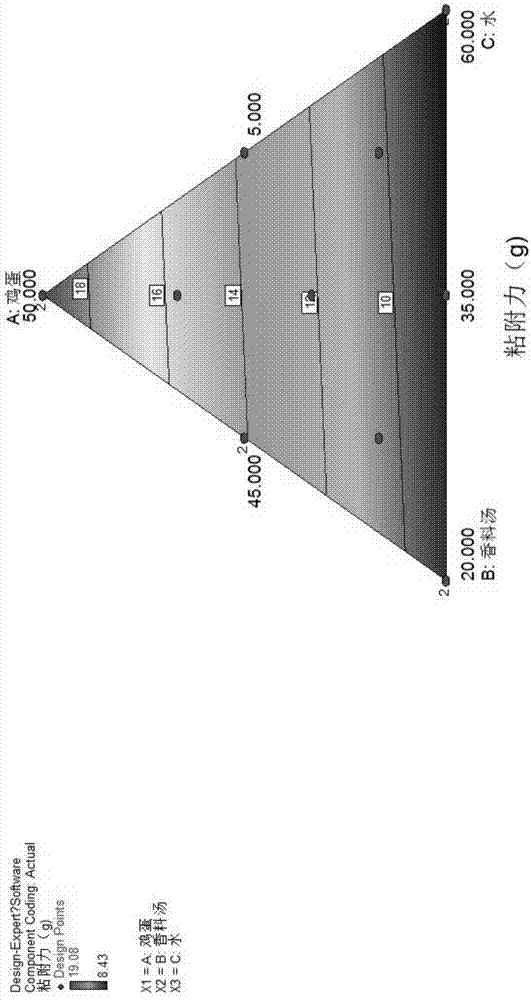 Salt steamed egg with contents and preparation method thereof