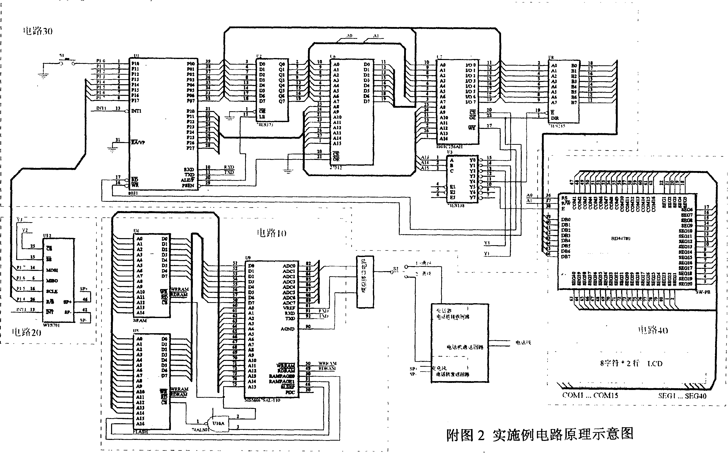 Novel method for implementing intercommunion by character in telephone system