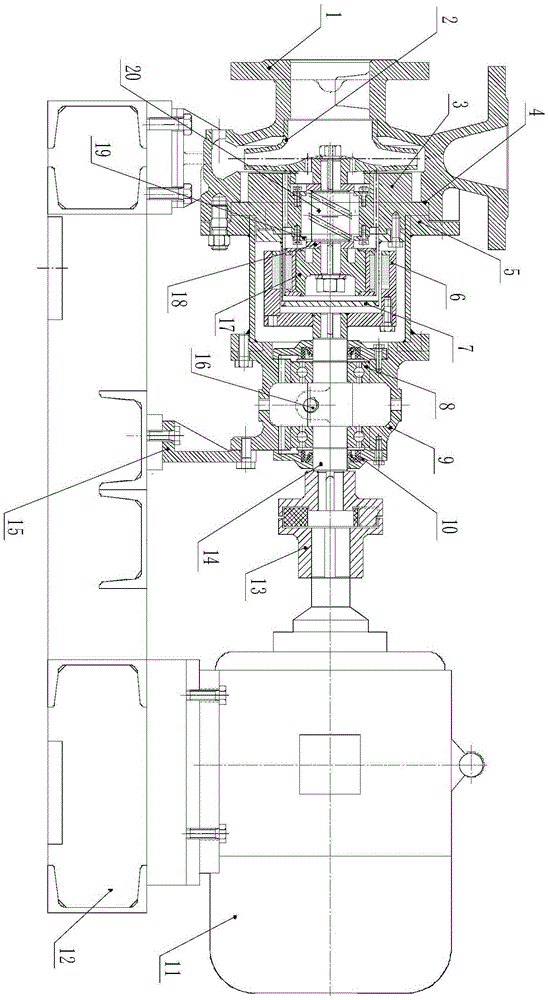 Magnetic pump