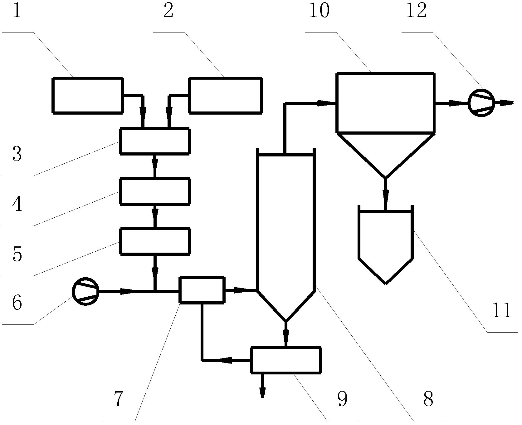 Apparatus and method for preparing high-activity calcium hydroxide by using carbide slag alkali residue