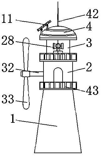 Solar GPS positioning indication method