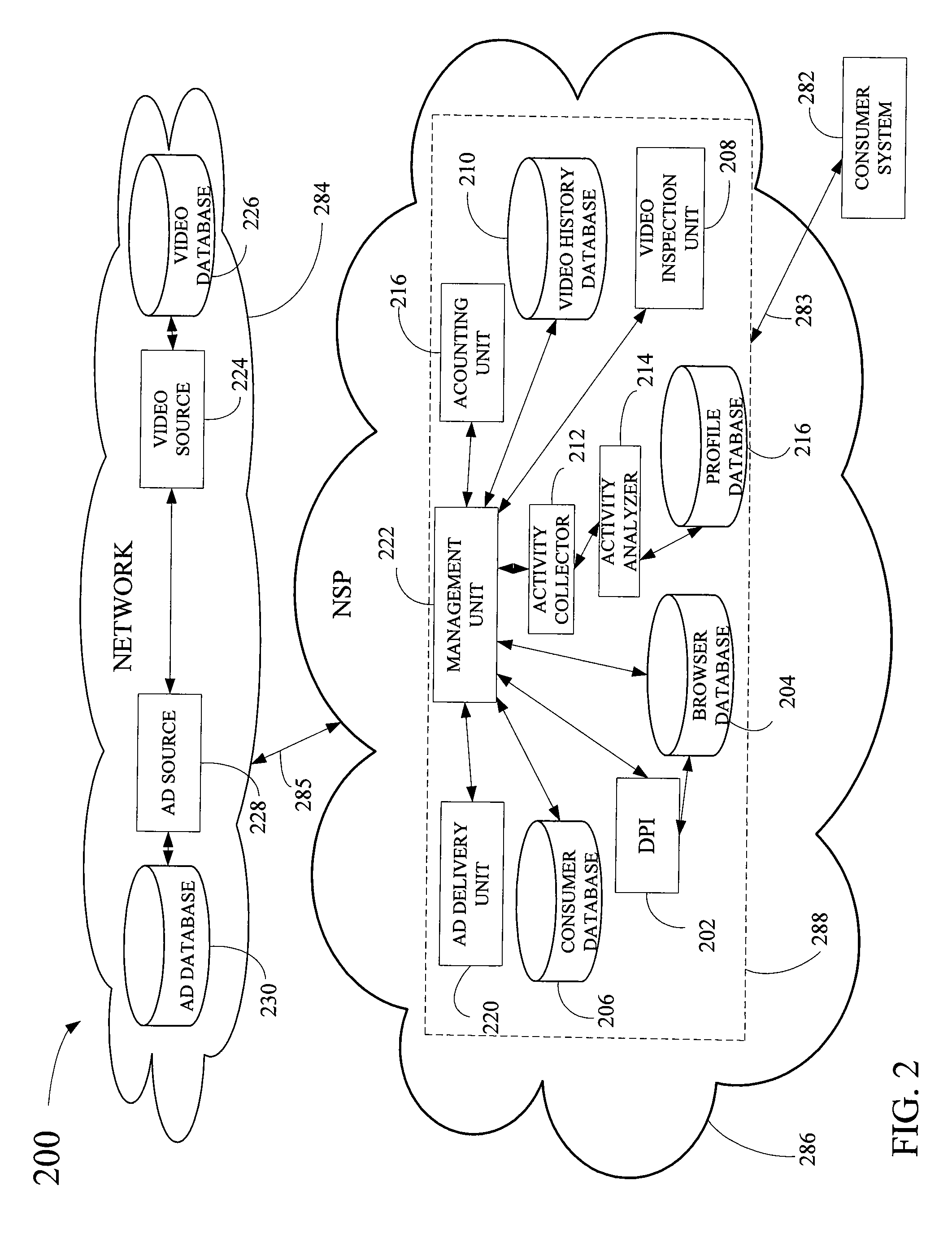 Method and system for customizing information