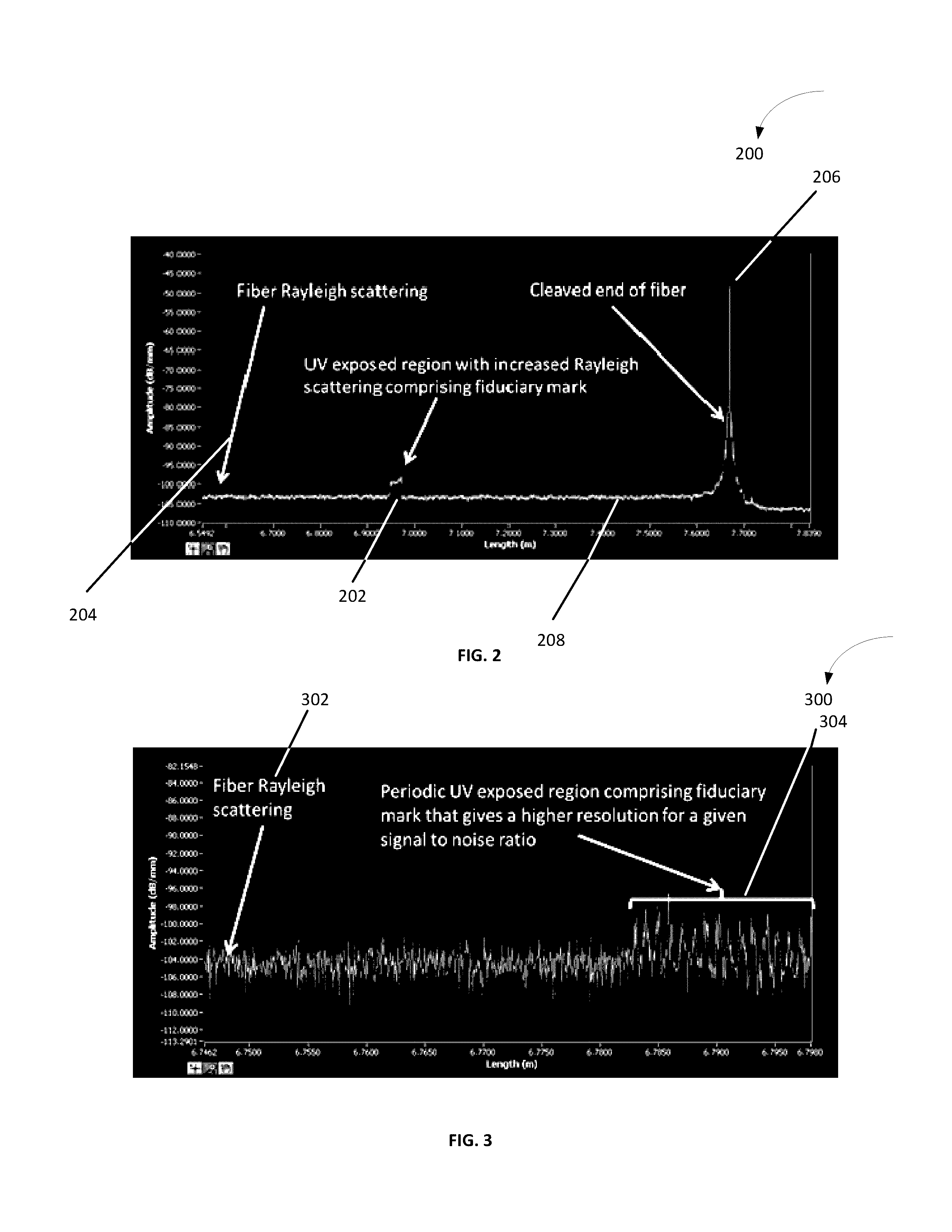 Optical sensor having fiduciary marks detected by Rayleigh scattered light