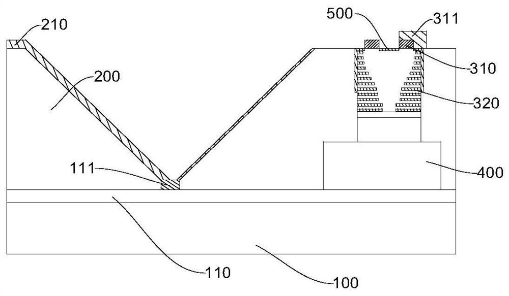 VCSEL chip and manufacturing method thereof