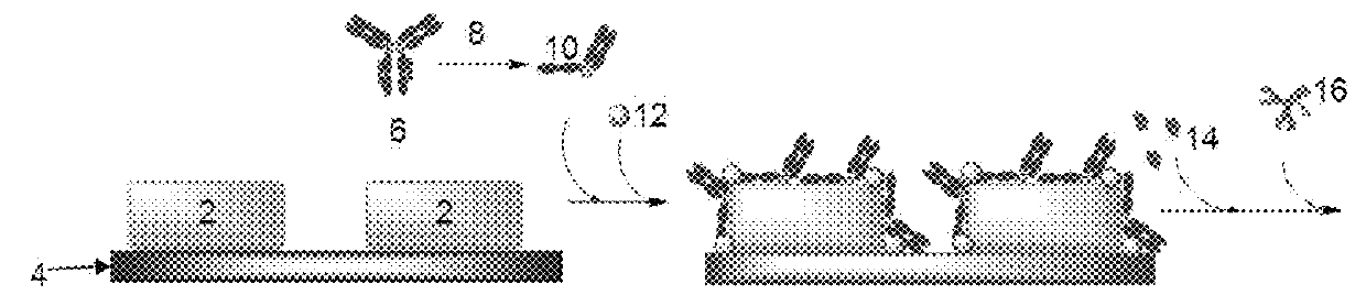 Method for detecting a target analyte