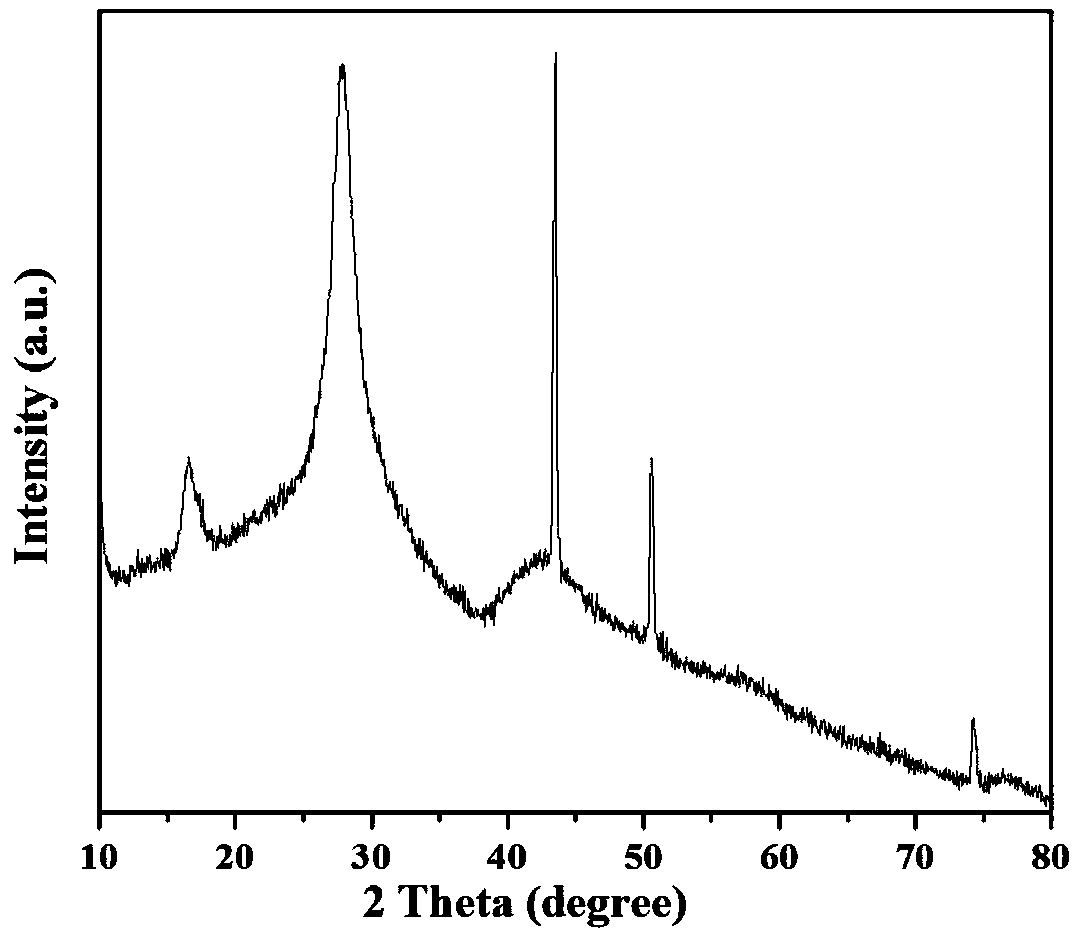 Metal-plant polyphenol complex crystal material and preparation method