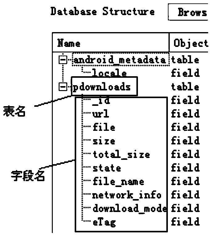 Method, device and client for identifying malicious advertising programs