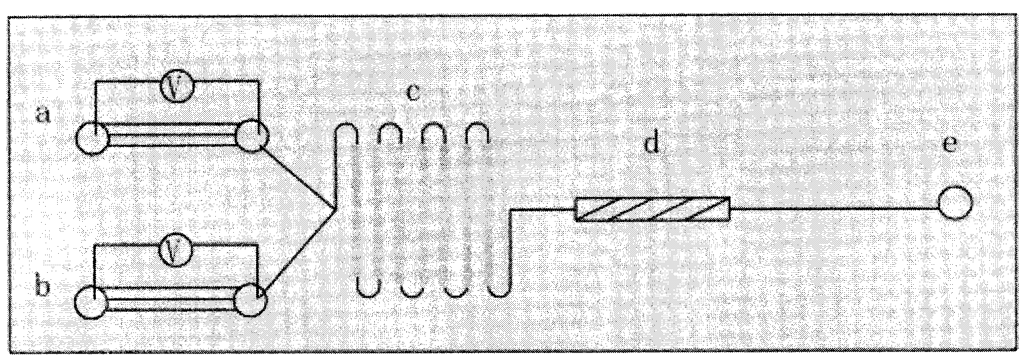 Hybrid micro-fluidic chip based on micro/nano structure and preparation method thereof