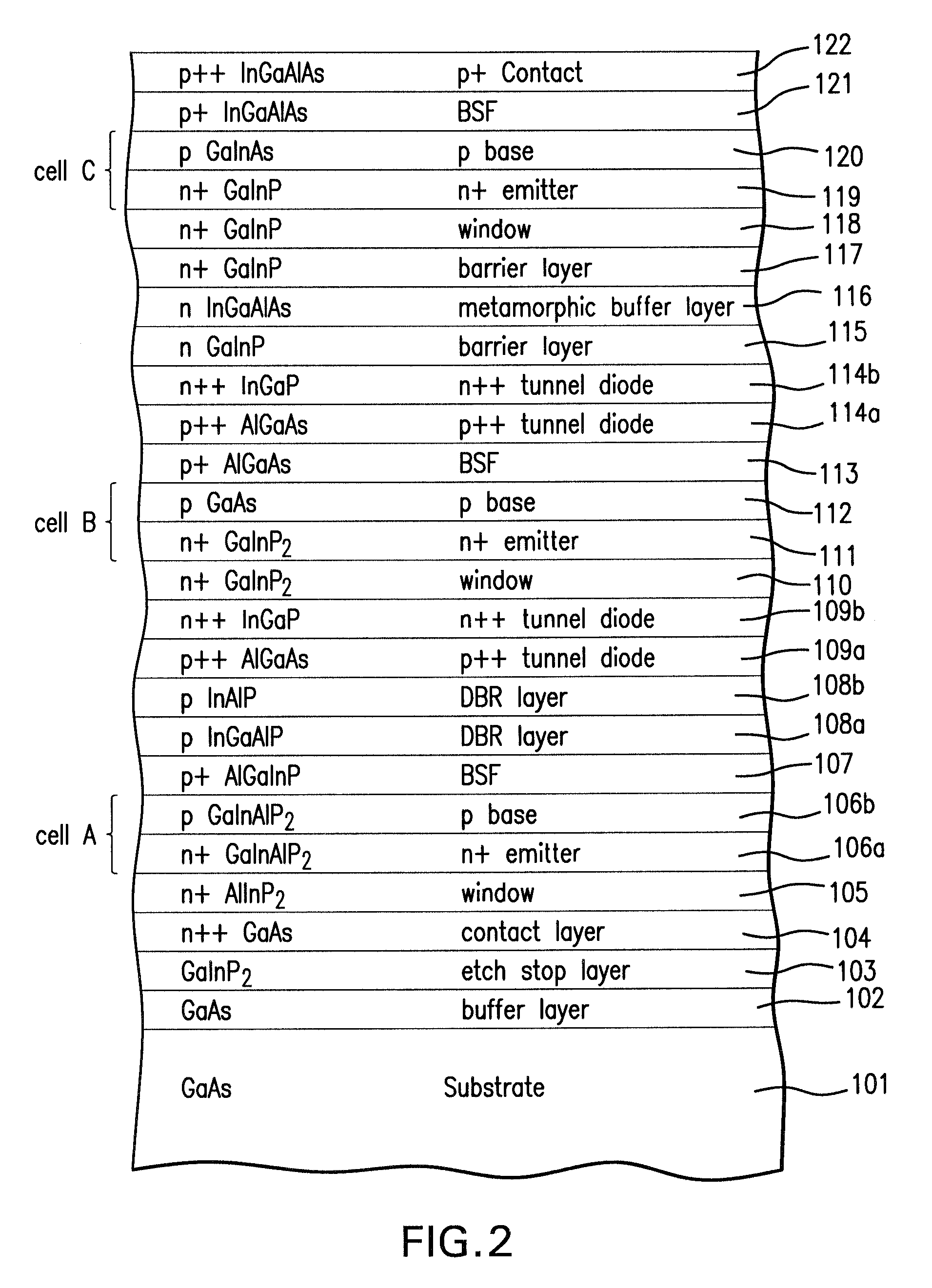 Solder structures for fabrication of inverted metamorphic multijunction solar cells