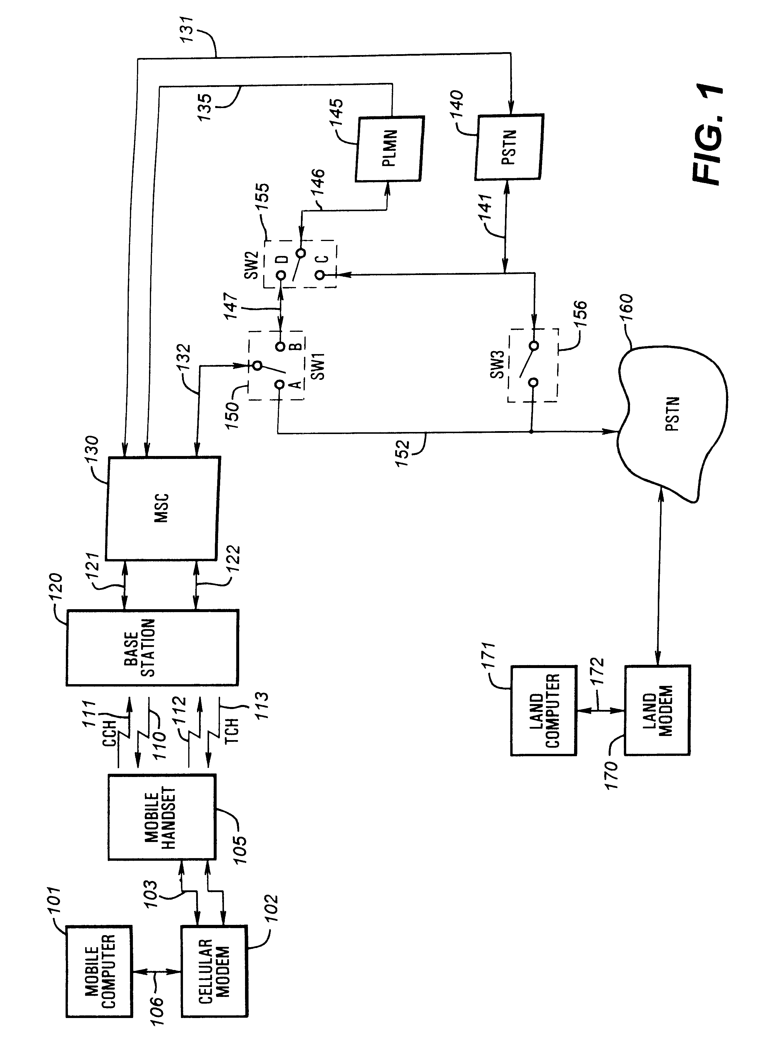 Method for reliable exchange of modem handshaking information over a cellular radio carrier