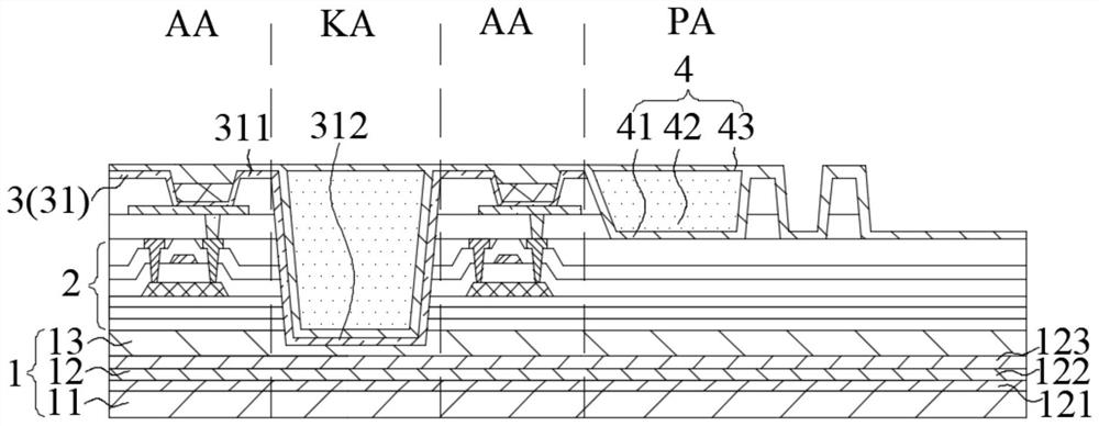 Display panel and display device