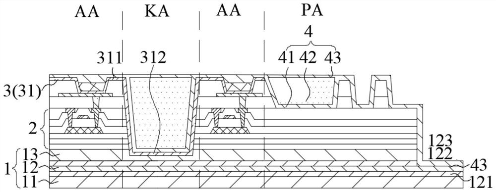 Display panel and display device