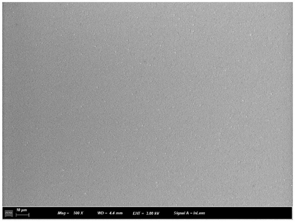 Preparation method of high-density zirconia ceramic material