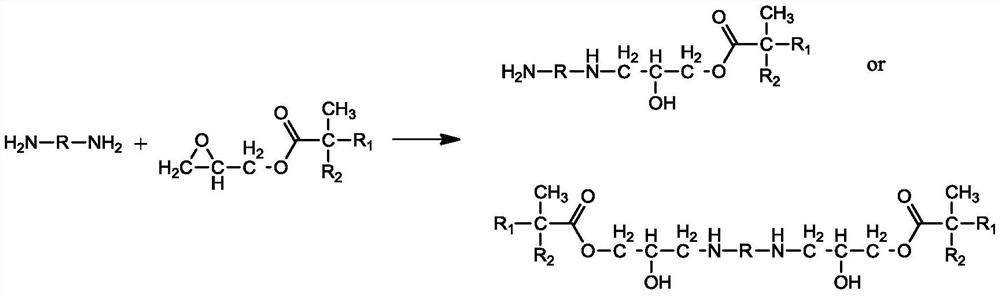 A kind of high-solid polyurethane ink resin, preparation method and application thereof