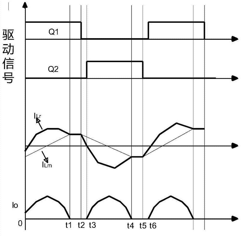 High-efficiency photovoltaic grid connected inverter