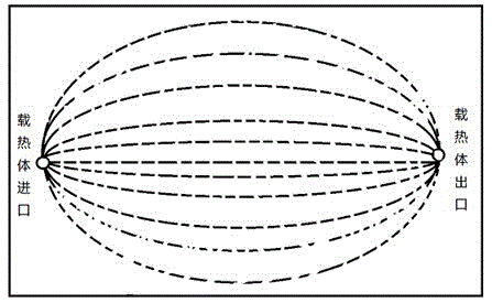 Method of synthesizing isooctyl nitrate