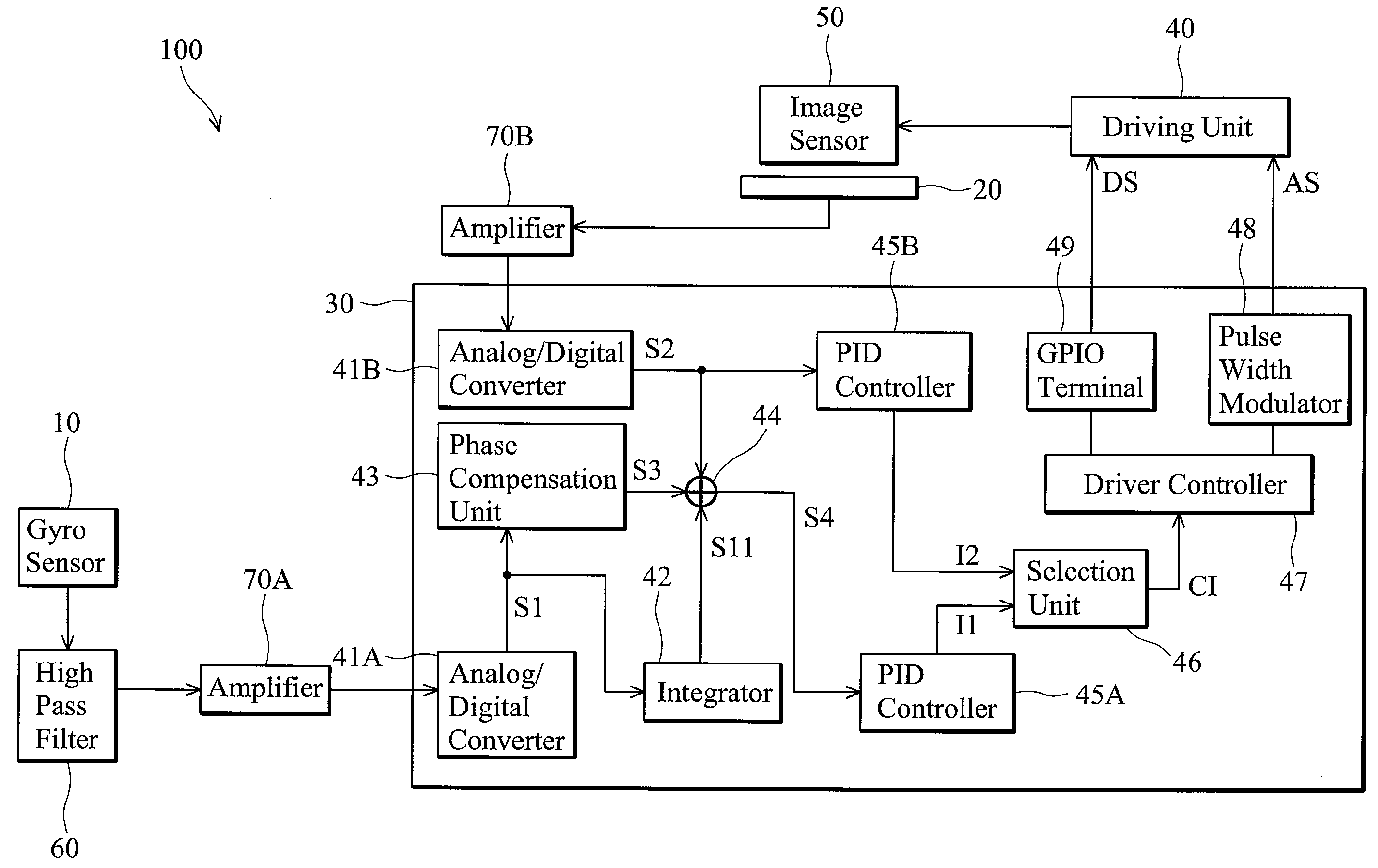 Image pickup systems