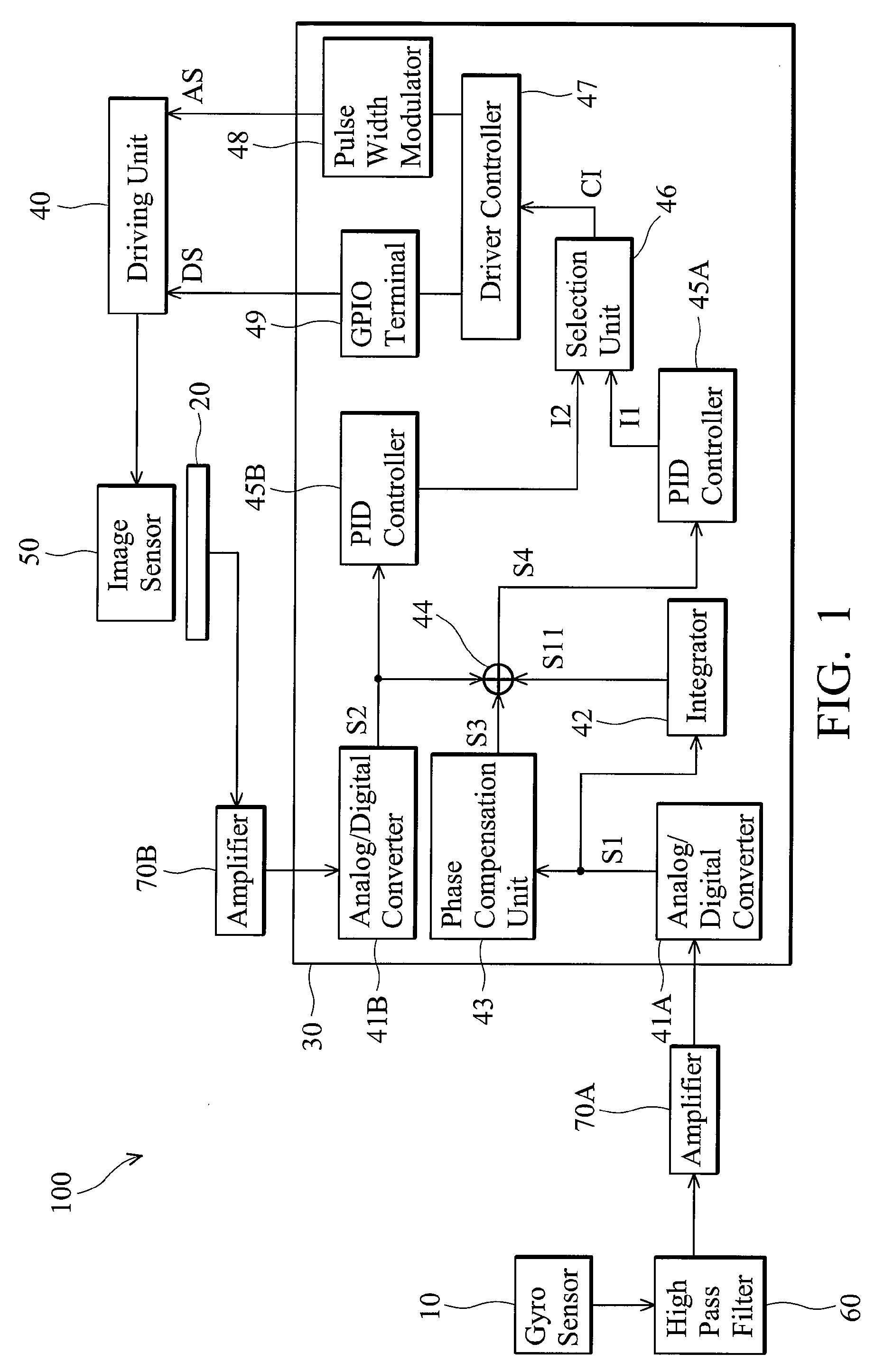 Image pickup systems