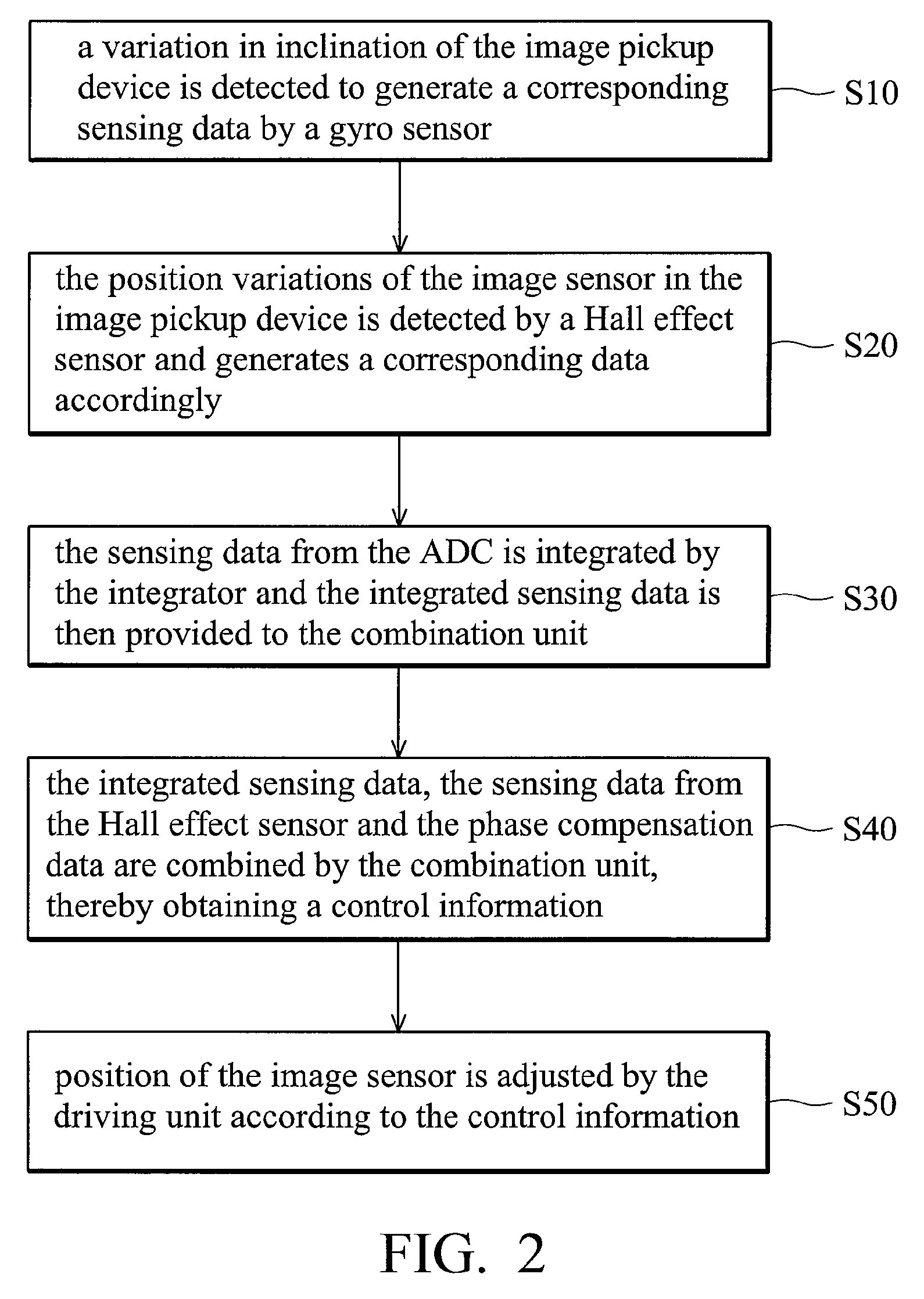 Image pickup systems