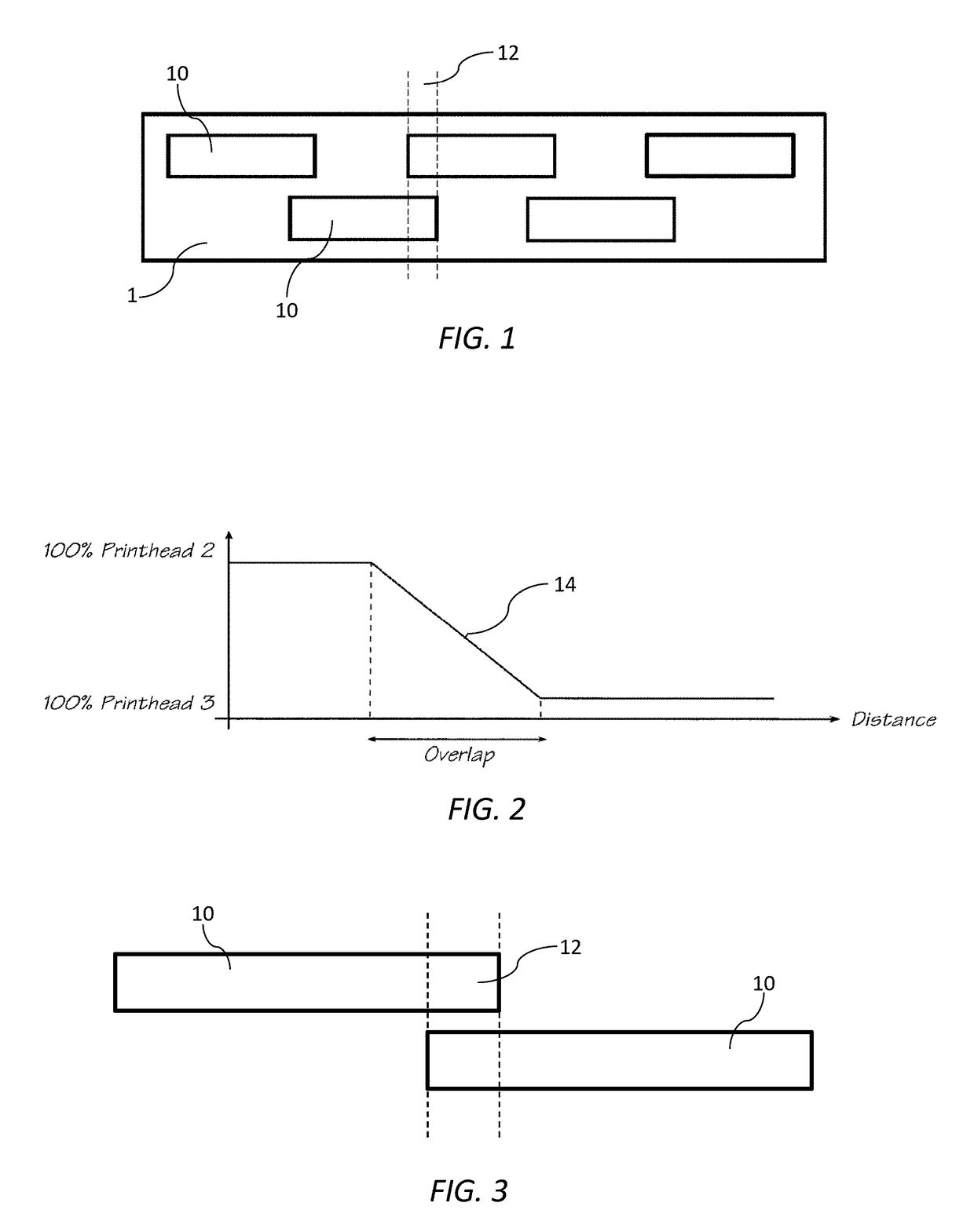 Method of printing foreground and background images with overlapping printhead segments