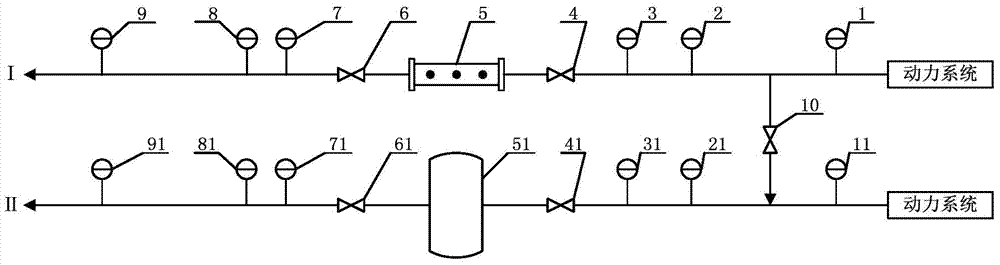 Pipeline leakage test set and method