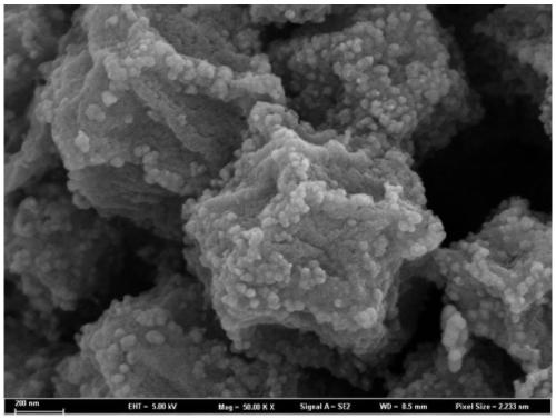 Preparation method of cobalt and oxide embedded porous carbon absorbing material