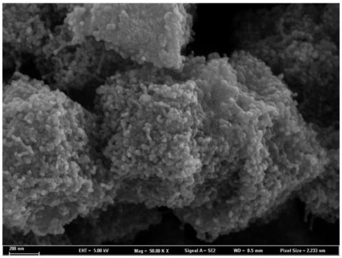 Preparation method of cobalt and oxide embedded porous carbon absorbing material