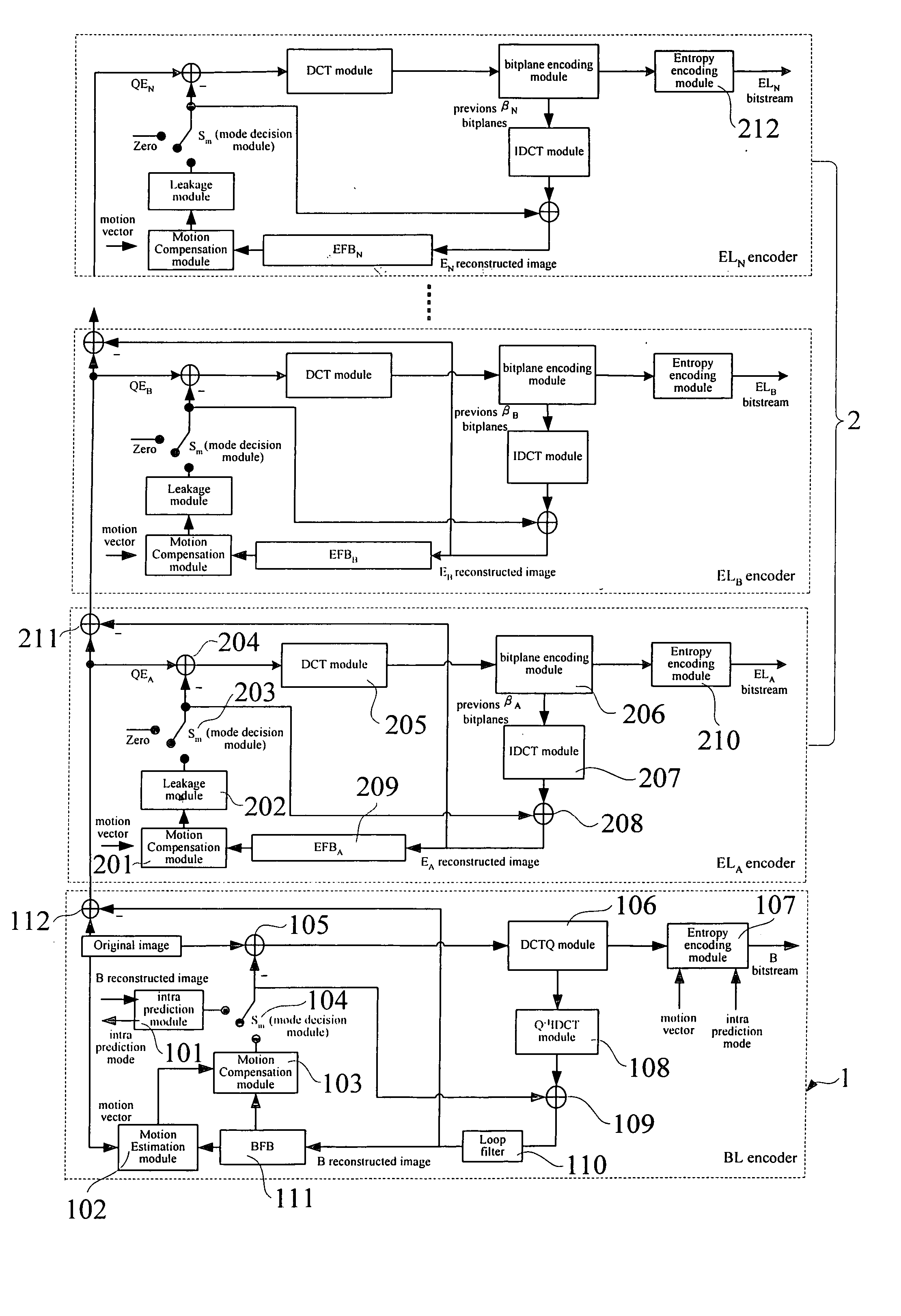 Architecture for stack robust fine granularity scalability