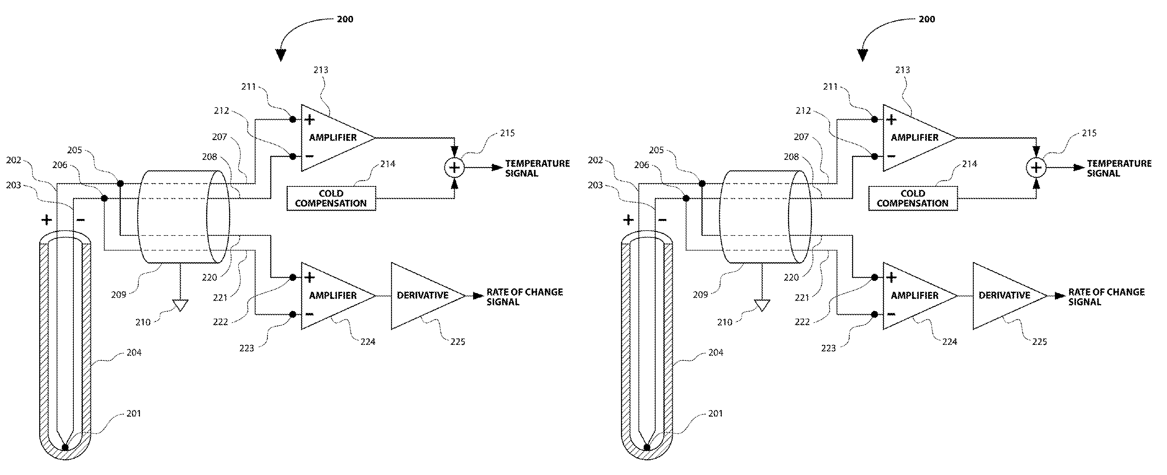 Method and apparatus for measurement of temperature and rate of change of temperature