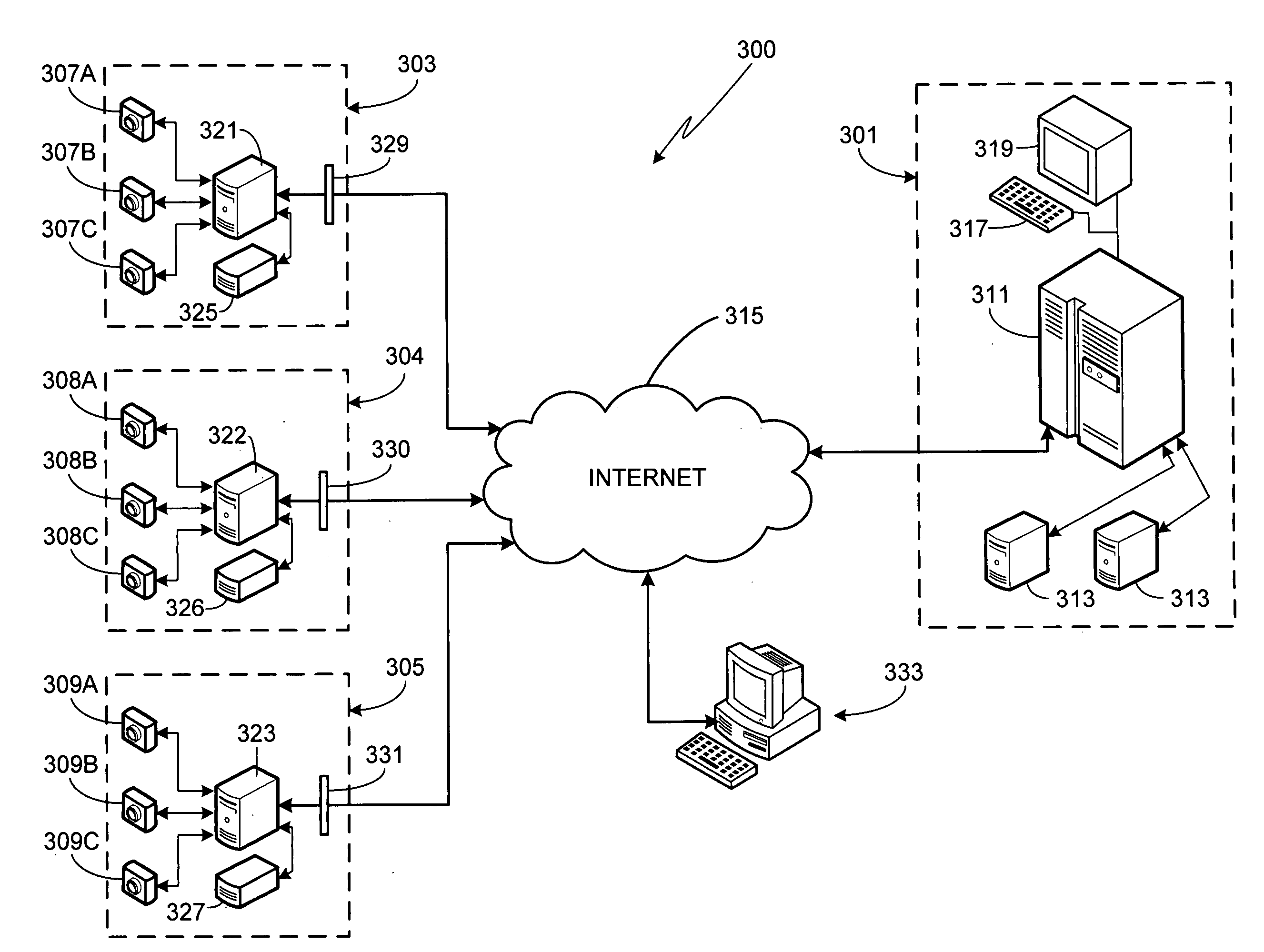 Networked video surveillance system