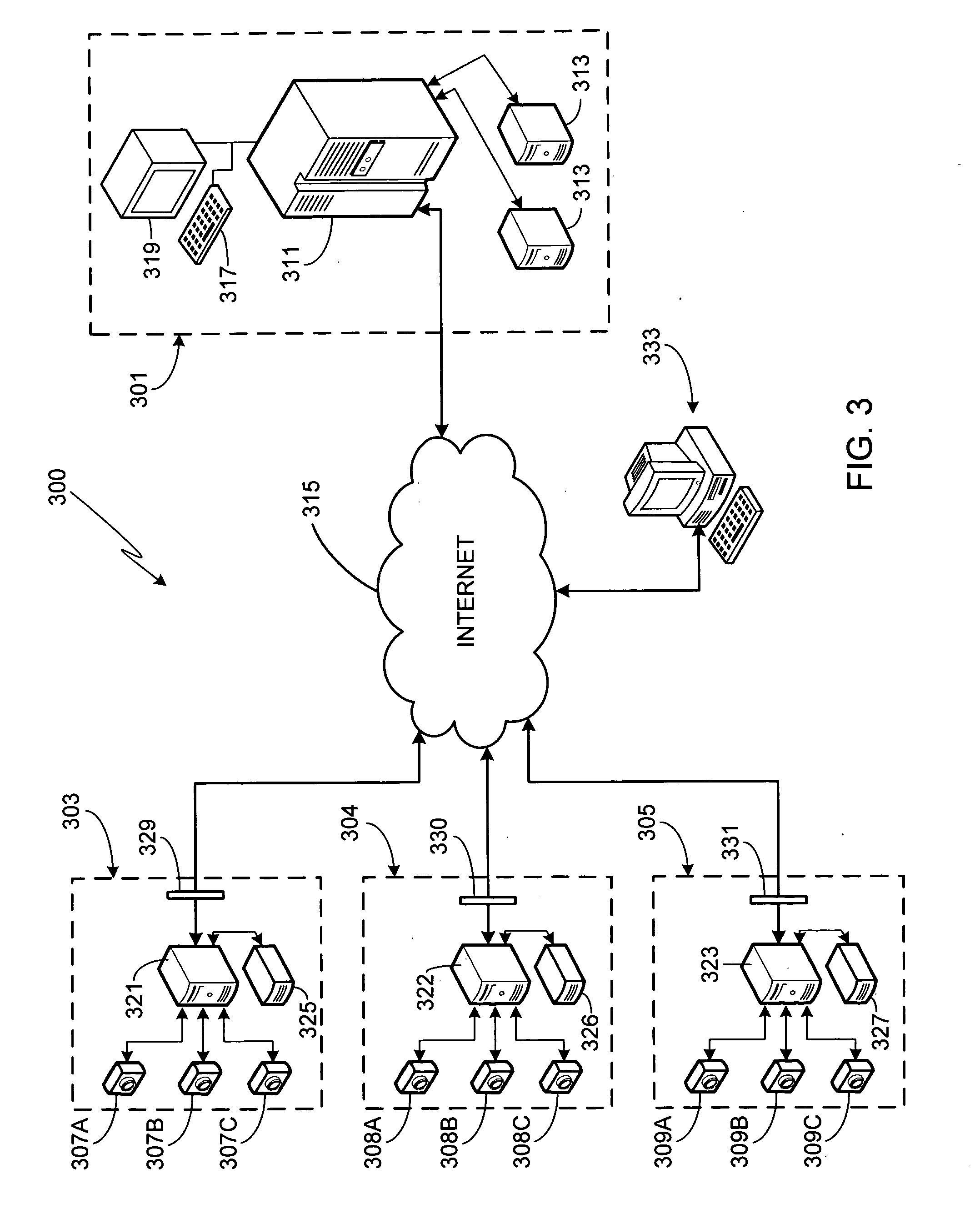 Networked video surveillance system