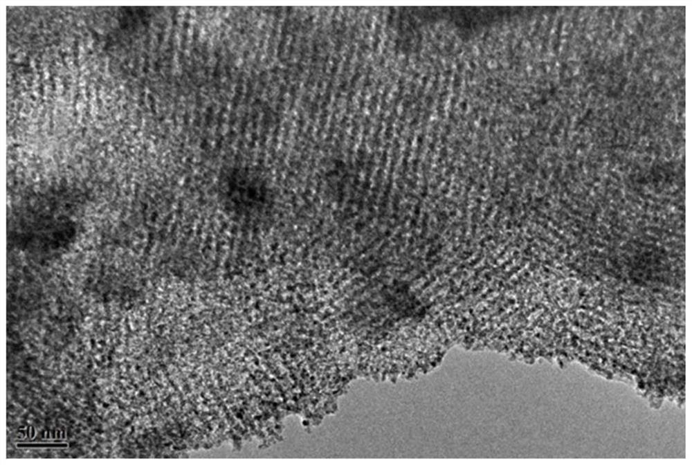 Ordered mesoporous high-entropy metal oxide and preparation method thereof