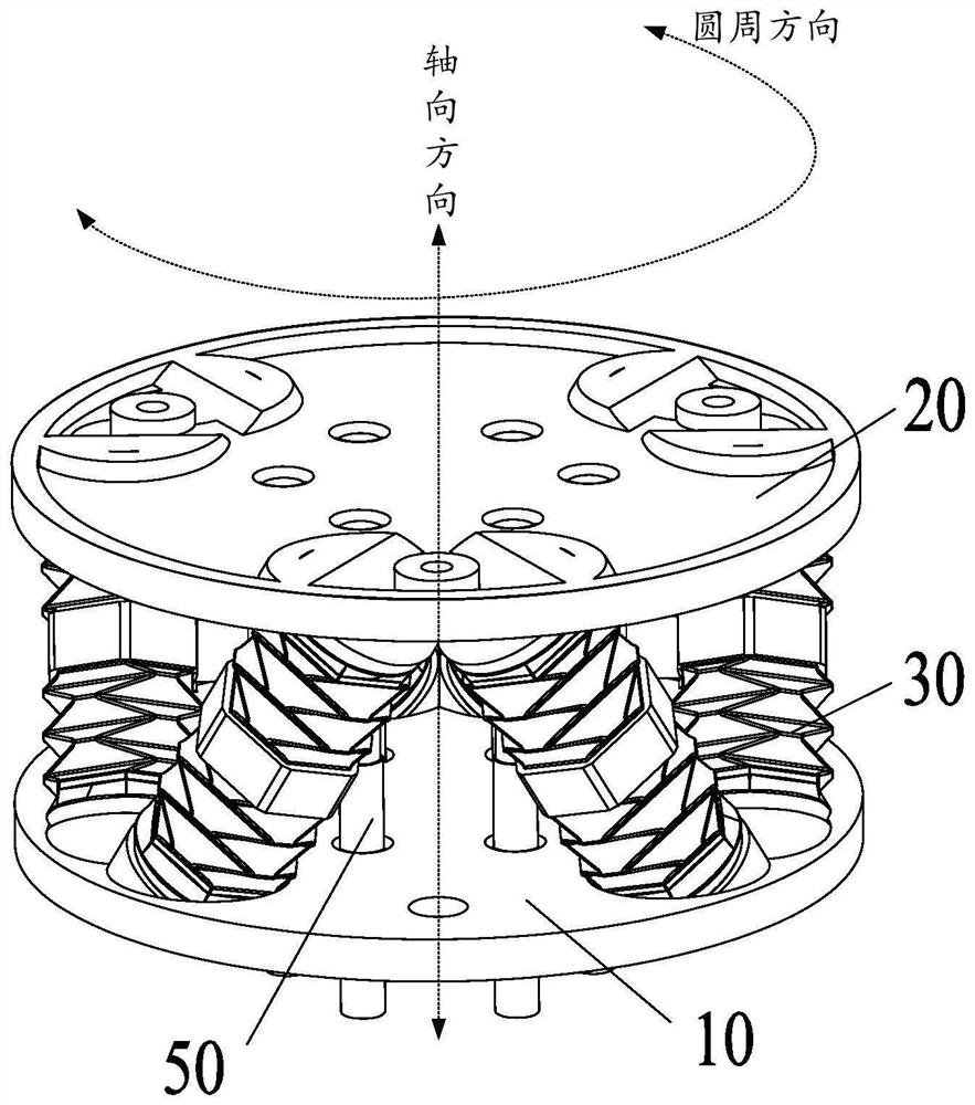 Soft body driving joint