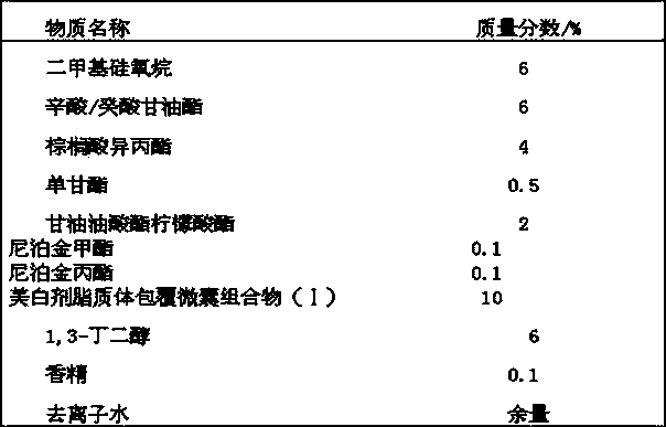 Whitening agent liposome coating micro-capsule composition as well as preparation method and application thereof