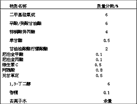 Whitening agent liposome coating micro-capsule composition as well as preparation method and application thereof