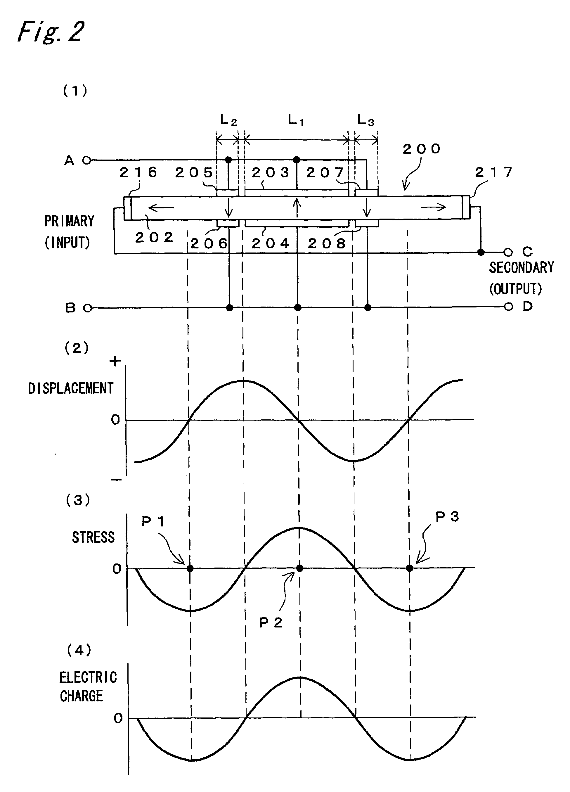 Piezoelectric transformer