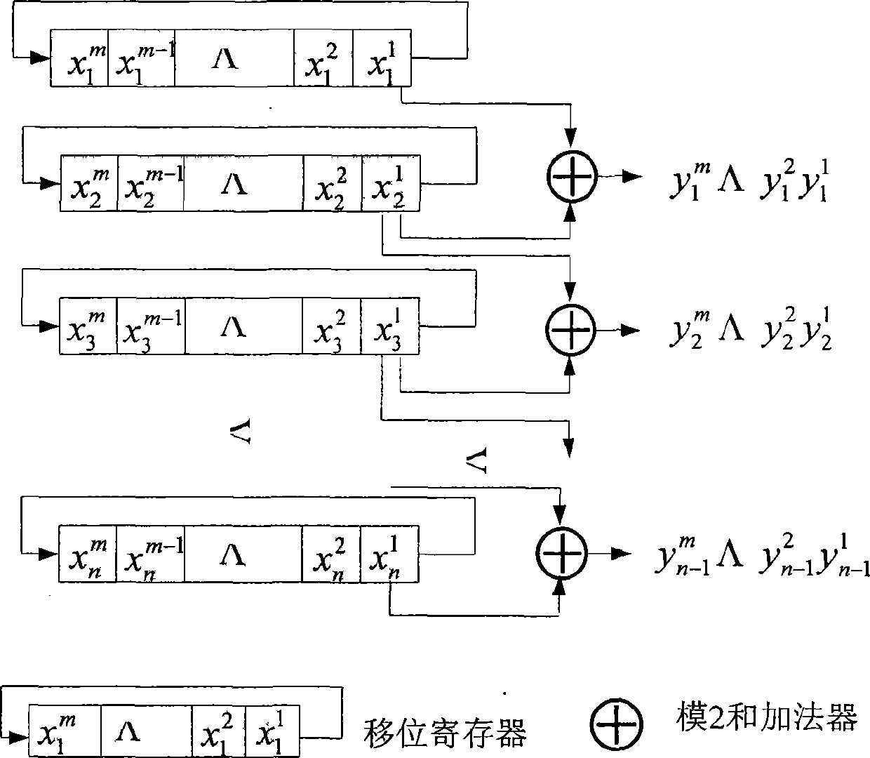 Method for encoding and decoding applicable to multi-user multicast communication and device thereof